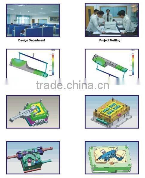 Customzied design ABS plastic rapid prototype enclosure cover sample