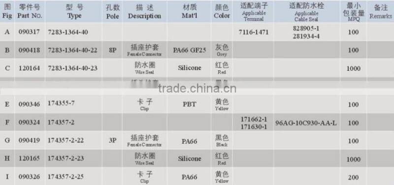 Factory Selling Directly 2 Pin Connector Terminal