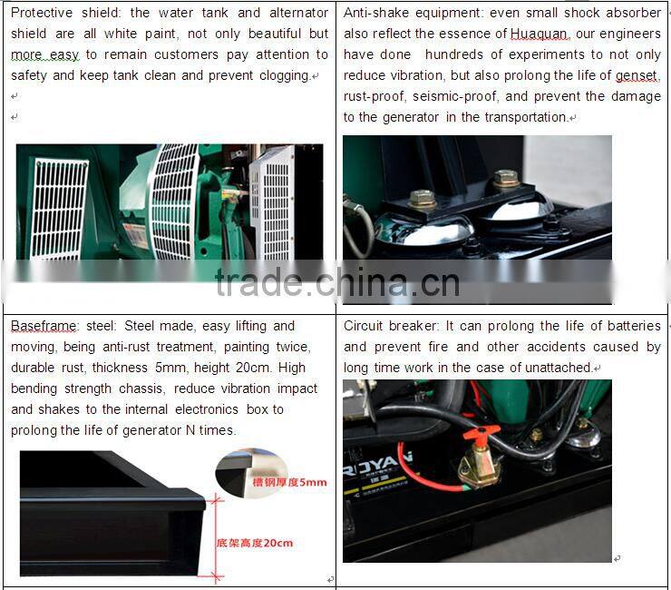 Turbine Permanent Magnet Generator 15kw 1500rpm 50Hz