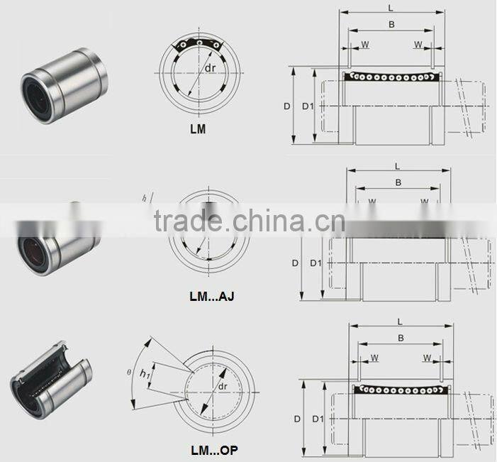 High quality linear motion ball bearing