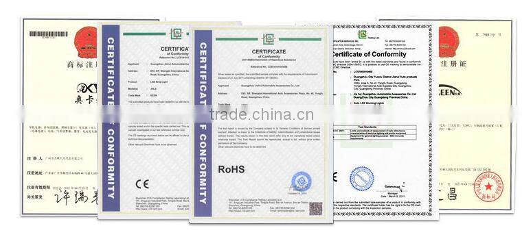 Canbus error free 35W hid xenon kit/ hid light conversion /auto headlight kit for car