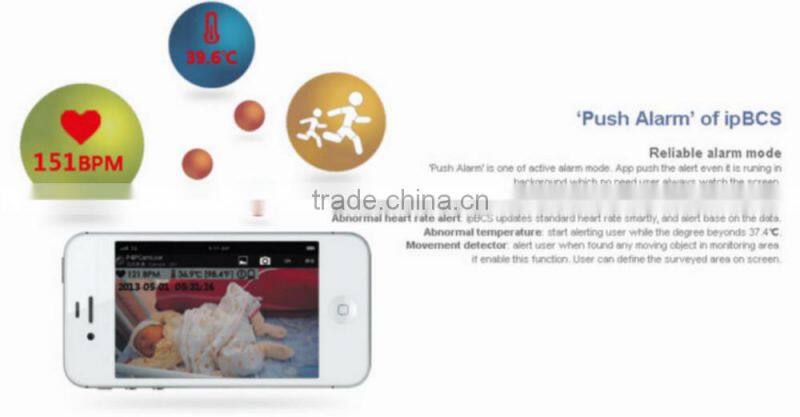 Newest baby monitor camera with functions of Baby Heart Rate and Temperature Monitoring