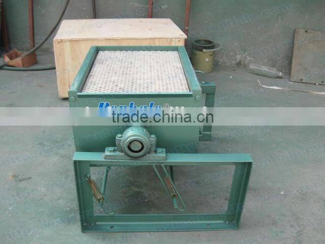Reliable Performance Dustless Chalk Machine with reasonable price