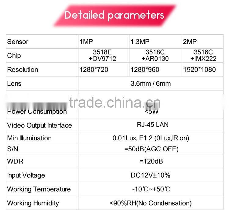 Vitevision network 50m long range night vision IP dome camera with low prices