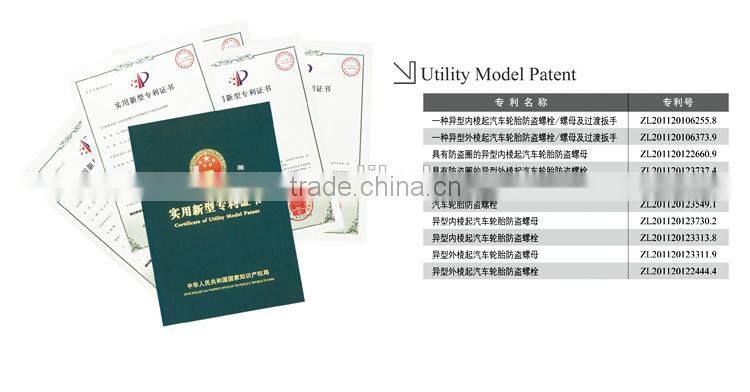 New world online shopping gold cap nut,buy direct from china factory