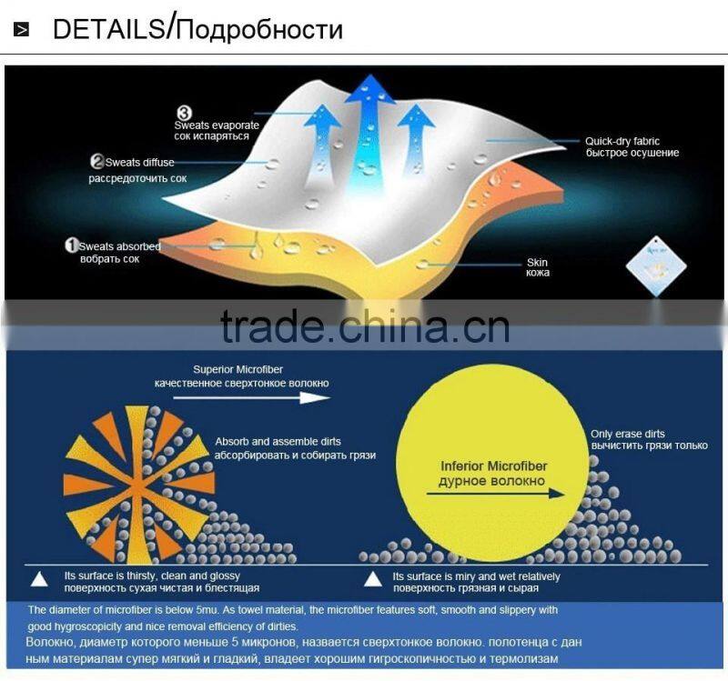 custom beach towel softextile