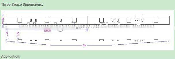 Flexible LED Strip(60 SMD 5050 leds per meter waterproof IP65)