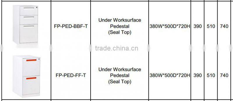 Kefeiya high gloss 2 drawer pedestal file cabinets