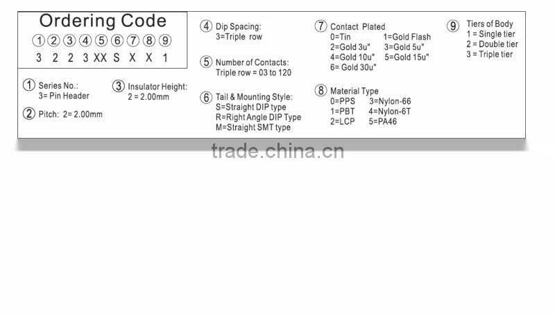 Pin header 2.0mm pitch triple row header pin connector