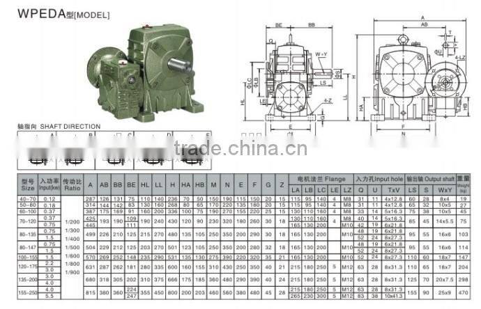 WP series small speed reducers gearbox