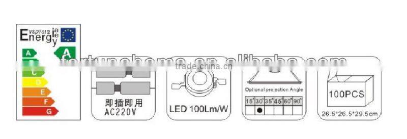Indoor 4W LED candle light