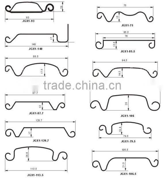 steel shutter door and window frame making machine