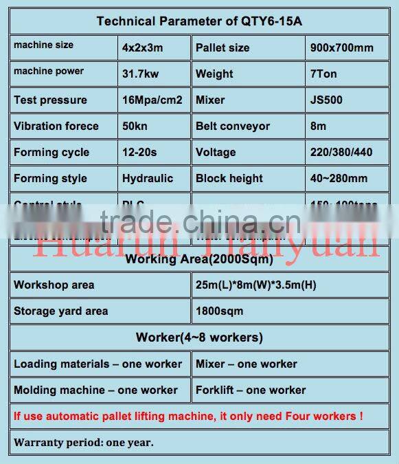 QTY6-15A EPS insert thermal block making machine / Hollow block making machine / cement paver brick machine