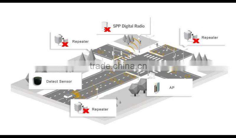 Low voltage rosim traffic detection system vehicle detector sensor for traffic signal light optimization
