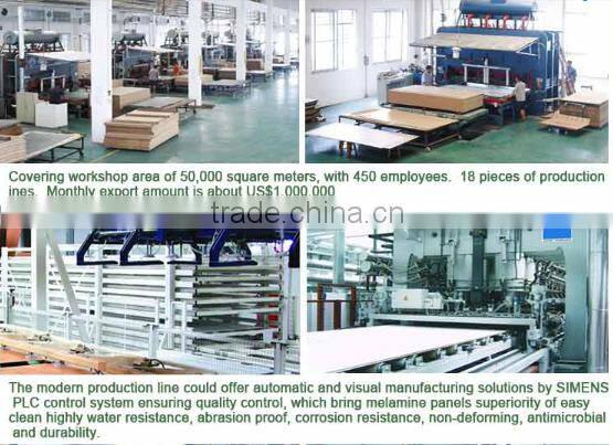 MDF board for middle east market
