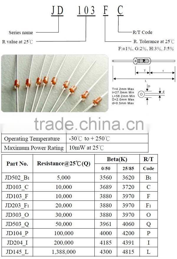 JD series NTC Thermistor