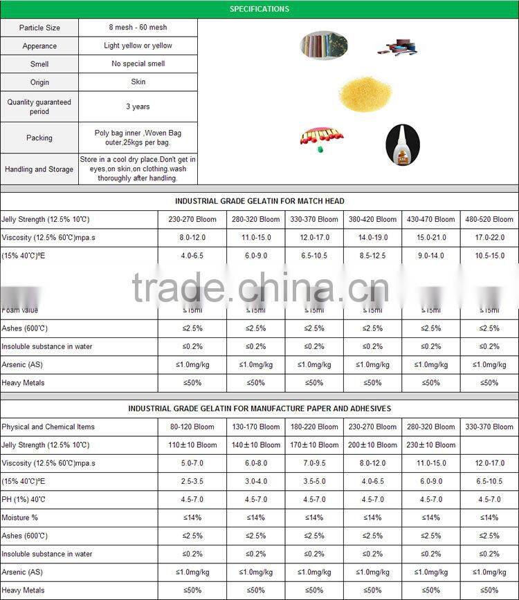 2016 New Industrial Gelatin For Fiber and Garment industry