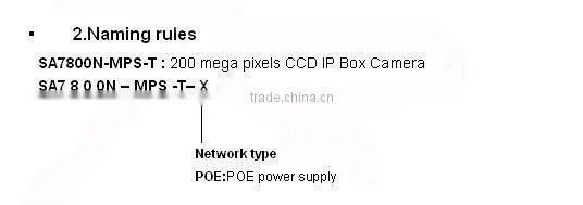 2.0M CCD HD Box IP Camera SA7800N-MPS-T poe ip camera
