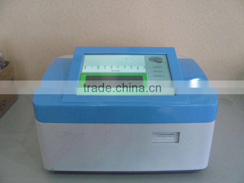 Pinpoint Secu Scan Explosives bomb trace Detector for Airport Security