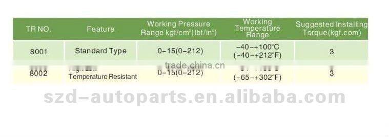 9001 9002 Car Tire Valve Accessories / Zinc Alloy Tire Valve Core