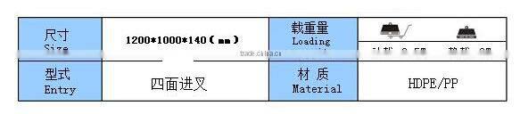 single 4 ways plastic pallet