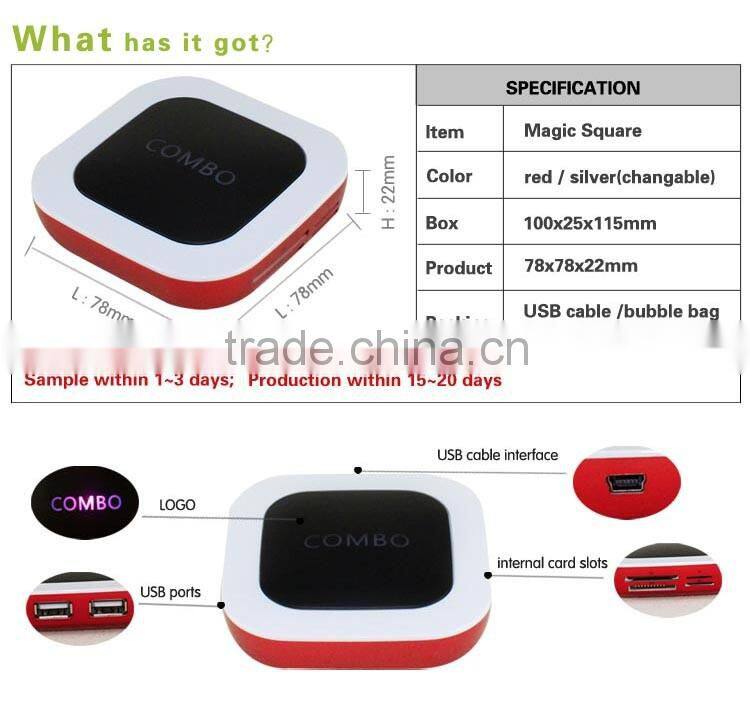 Wholesale suppliers usb 3 card readers/card readers for pc/usb sim card reader