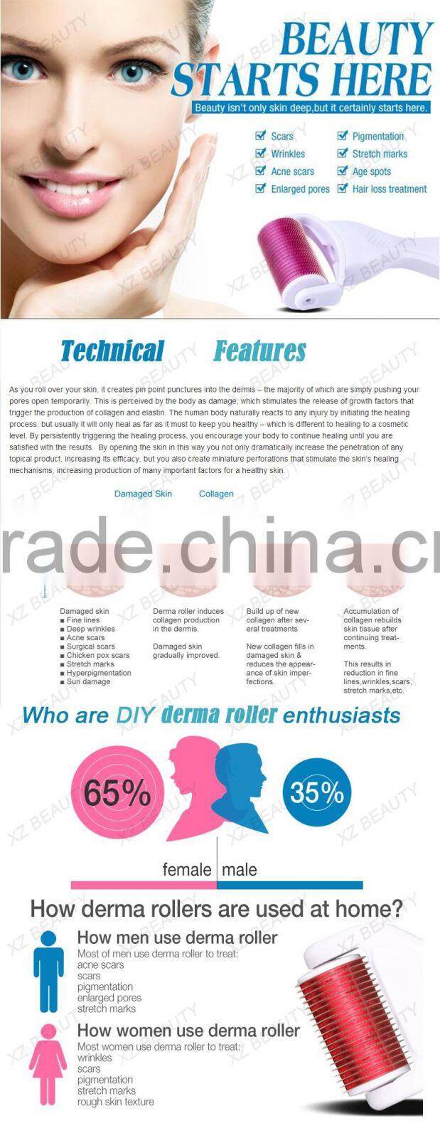 clinic use roller derma/derma roller dermaroller/derma roller