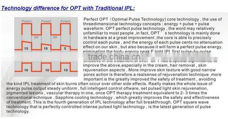 Hot selling Professioanl IPL With 400000 Shots