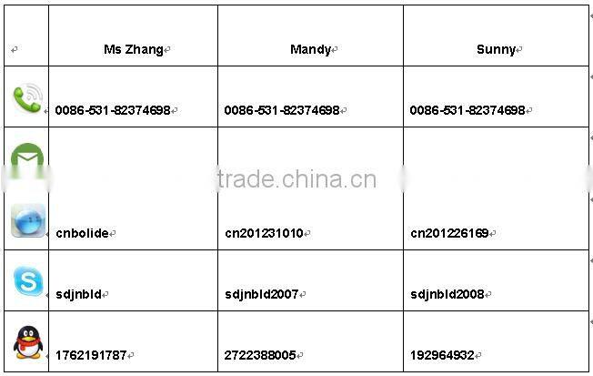 35g OEM mini detergent powder/washing powder