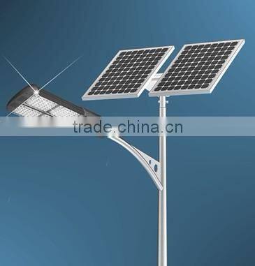 PV price per watt solar panels