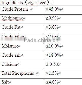 Anguilla eel feed powder