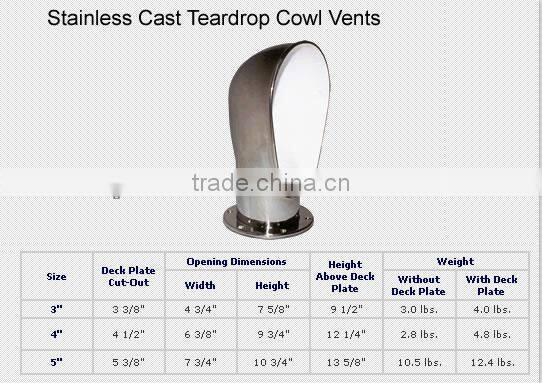 Polished tuopu vents stainless steel oval cowl vent,ship oval cowl vent cap for boat