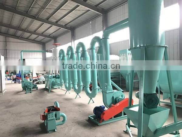 High efficiency pellet machine for wood