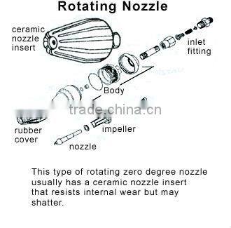 Rotary nozzles with water filter