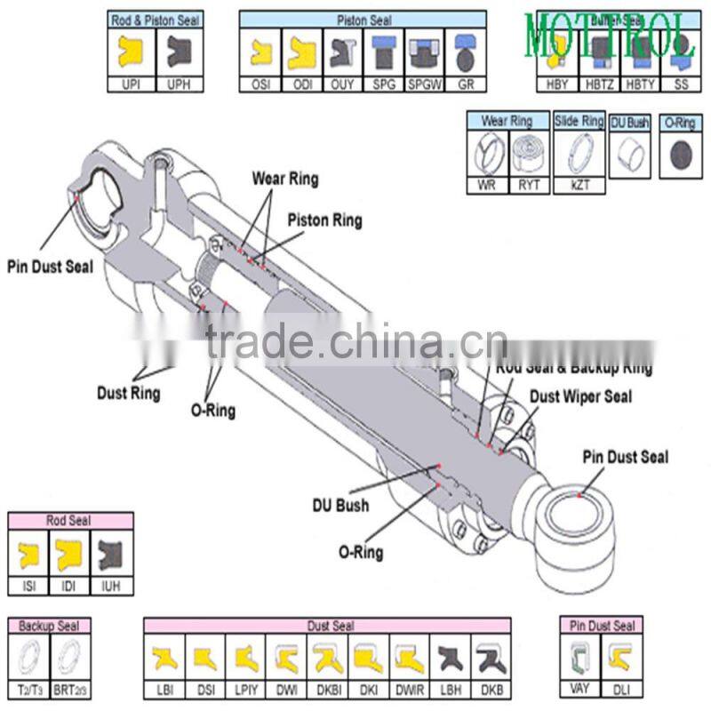 6150-61-2111 OIL COOLER 7 ROWS FITS FOR 6D125 PC400-6