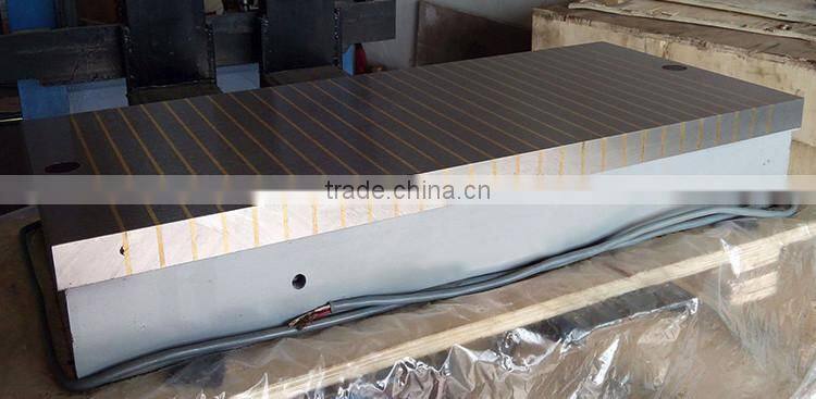 professional lathe magnetic chuck wholesale