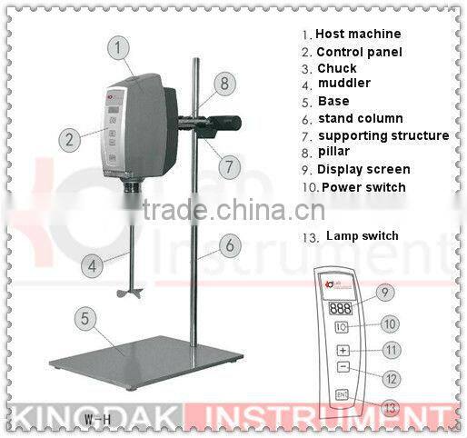 KM60W-H Laboratory Agitator With Constant Speed