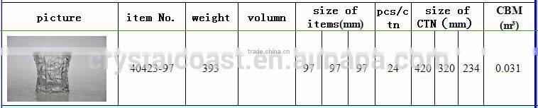 Wholesale new designed innovative products for import wine glass