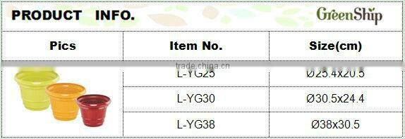 Decorative Plastic Pot Wholesale from Greenship/ 20 years lifetime/ lightweight/ UV protection/ eco-friendly