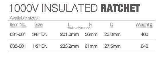 1000V Insulated Ratchet
