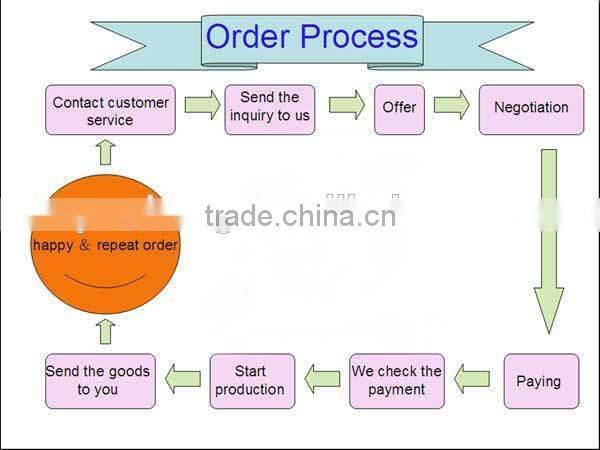 Hot selling Halloween LED party and performance pharaoh hat