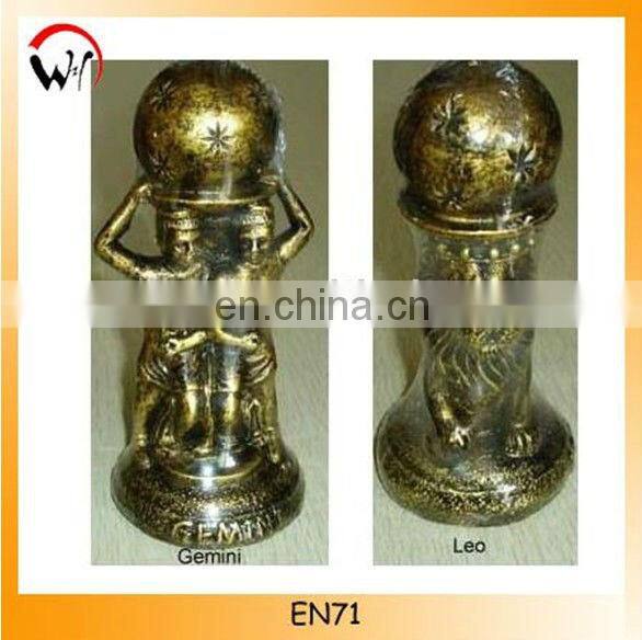 Zodiac birthday candle