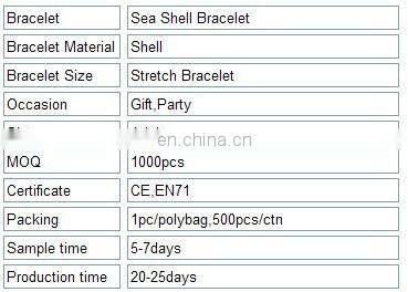 2016 New Products best wholesale websites fancy jewelry wholesale Pendant Necklace