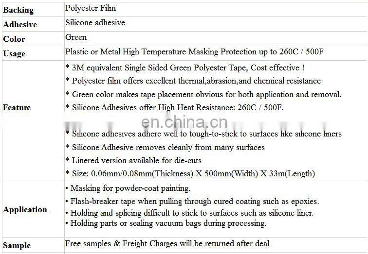 Factory Wholesale Heat Resistant Tape for Sublimation