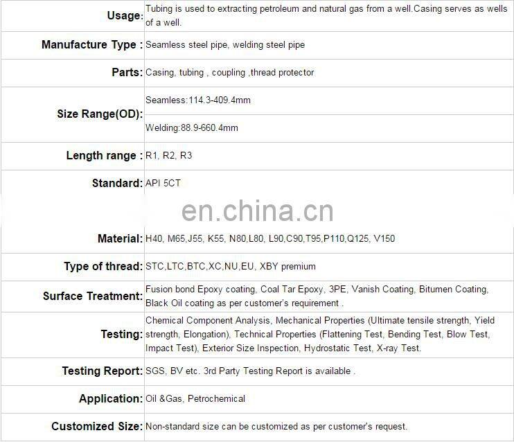 high quality 450mm diameter J55 N80 L80 steel pipe with great price