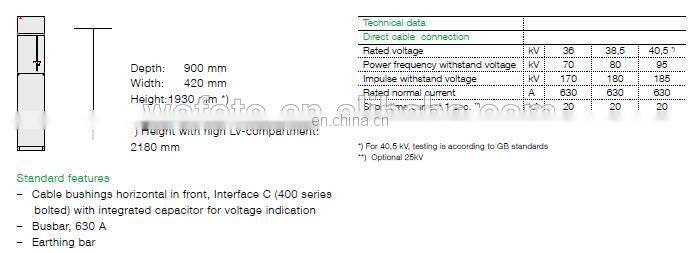 ABB SafePlus 36-M ABB Ring Main Unit ABB RMU