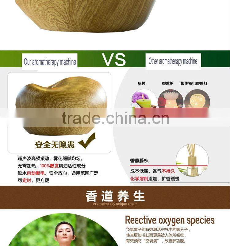 Wholesale diffusing aromas