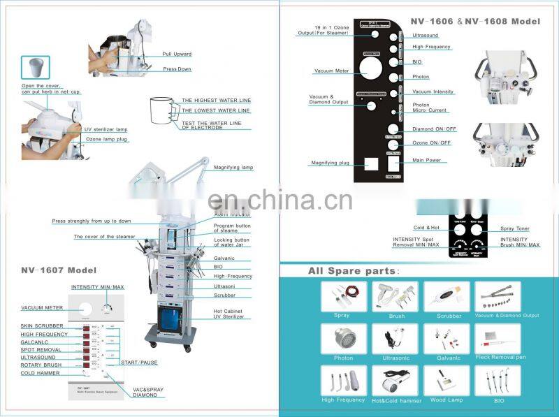 Newest technology stationary skin care machine 19 in 1 facial machine 19 in1 multi-functional beauty equipment for beauty care