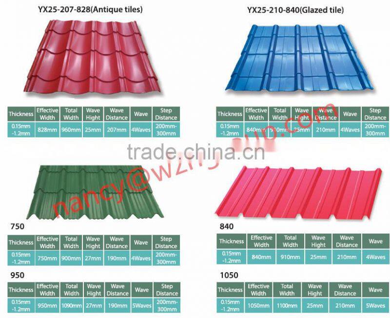 Roof Tile Ridge Cap for Steel Roofing Sheet
