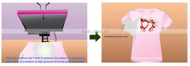 cheap textile covers heat transfer machine for skateboard heat transfer sticker printing machine heat press machine sublimation